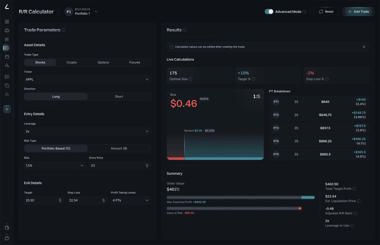 Lucra R/R trade calculator with live risk/reward computation